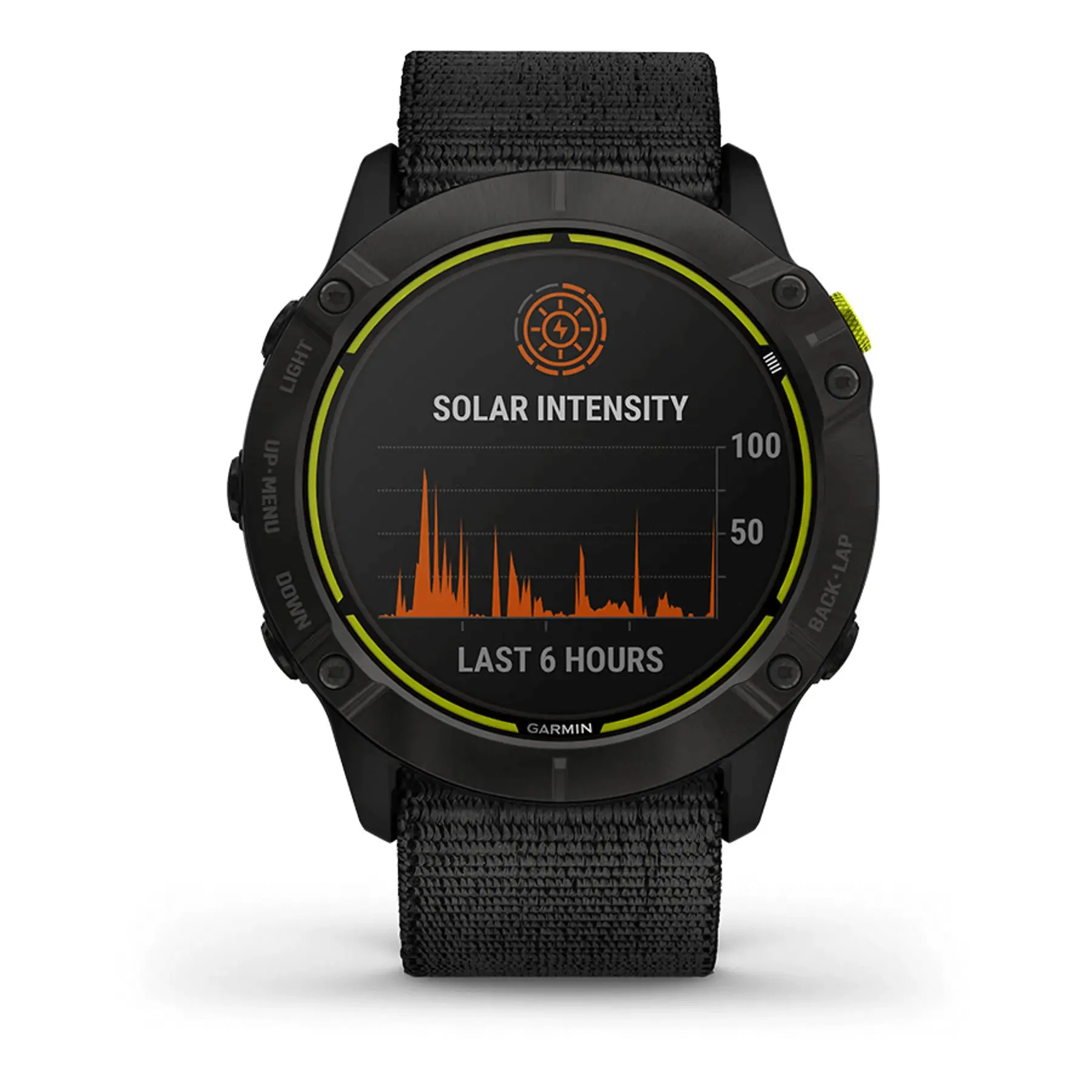 Garmin Enduro