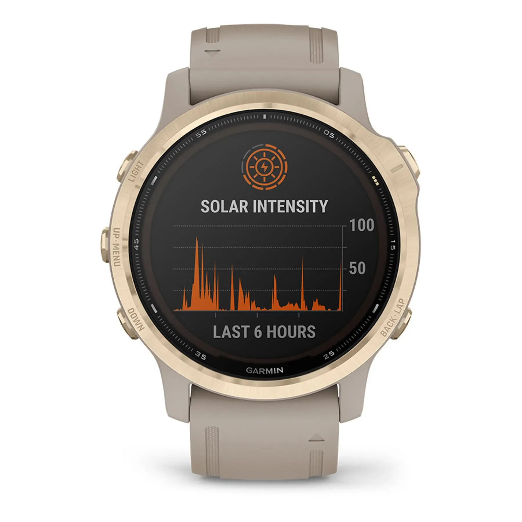 Garmin Fenix 6S Pro Solar